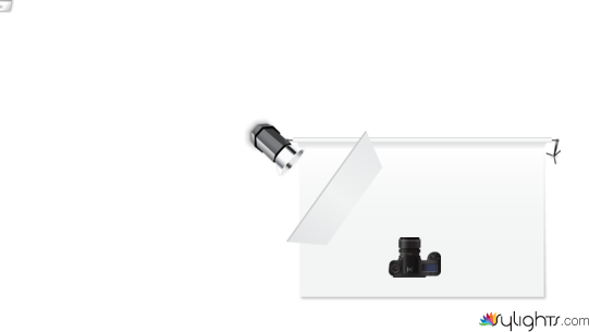 Diagram_Fraegra by Guest User