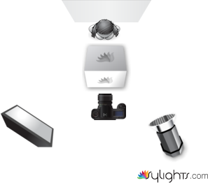 Ava Giacomelli by Guest User