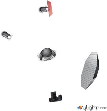 sabrina3 by Guest User