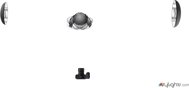 dospersonashablando by Guest User