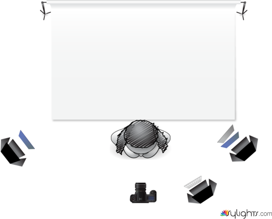 TROMBLEY_NOA_ASSIGNMENT5_LIGHTINGPLAN by Guest User