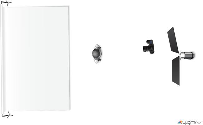 Es.3-COIRO-shootingboard2 by Guest User