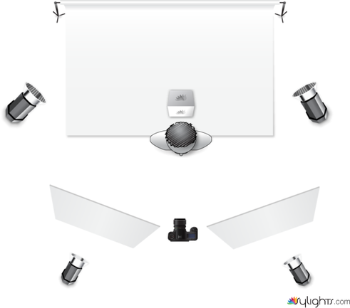 Sentado by Guest User