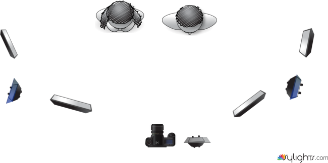 euricide orfeo by Guest User