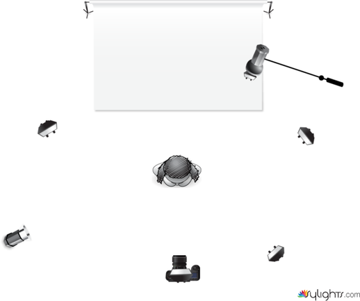 hecuba parvati by Guest User