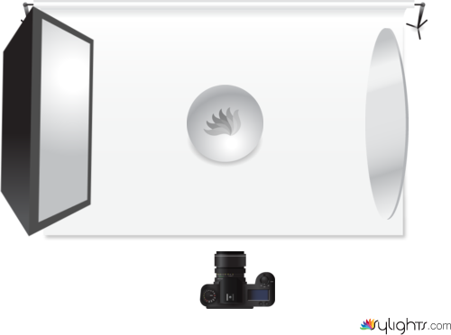 goroguj by Guest User