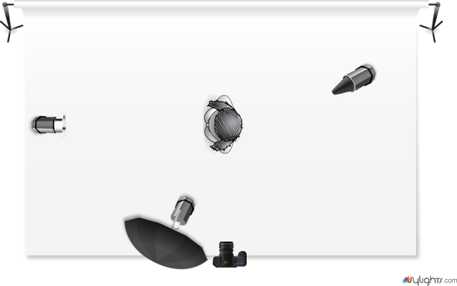 PERFIL by Guest User