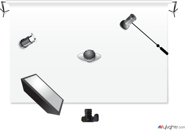1980's Primary Lighting setup by Guest User