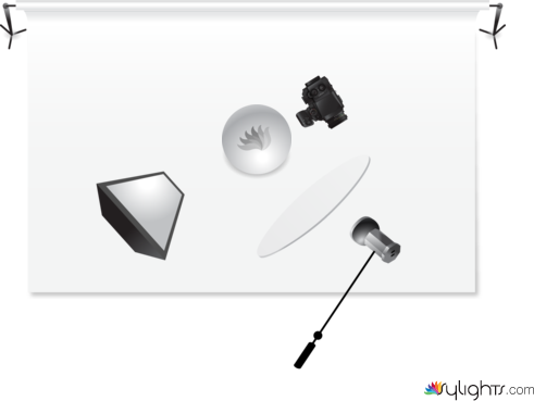 Product Photography by Guest User