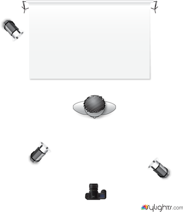 Simple 3 Point Lighting by Guest User