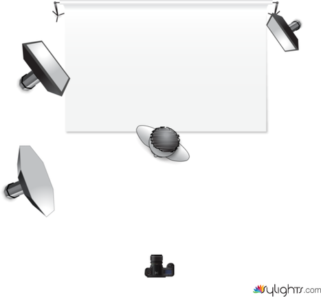 Aufgabe 1 by Guest User