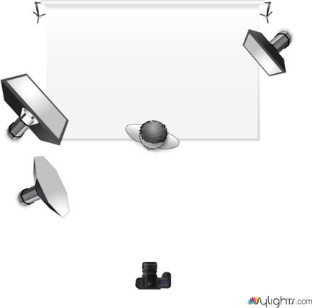 Test_1 by Guest User