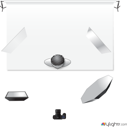 hello32 by Guest User