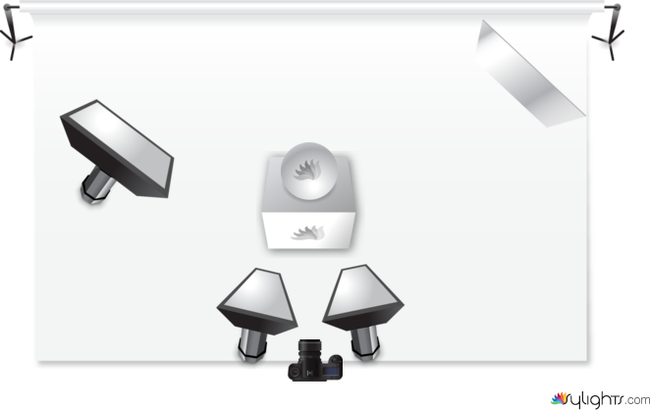 Test_2 by Guest User