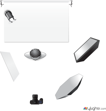 Test_3 by Guest User