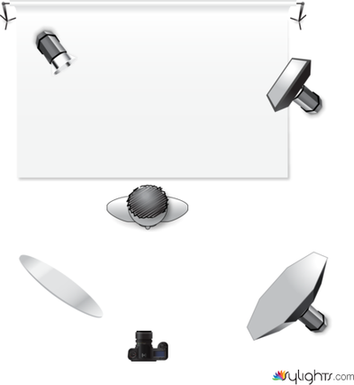 Aufgabe 3 by Guest User