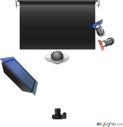 Test_4 by Guest User