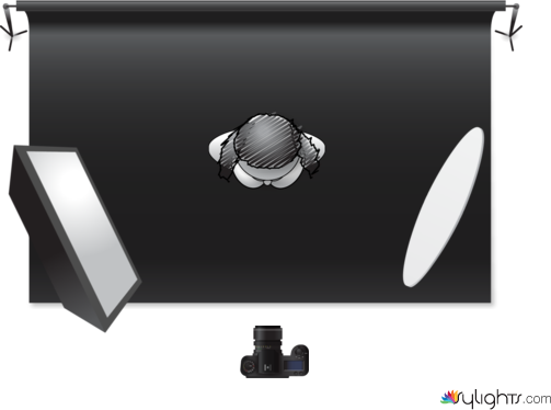 broad  by Guest User