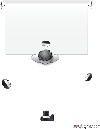 la perla by Guest User