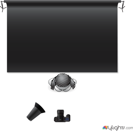 Rembrandt by Guest User