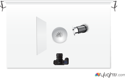 Product shot by Guest User