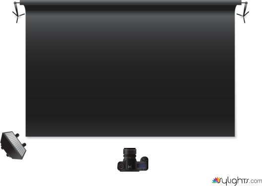 Rembrandt by Guest User