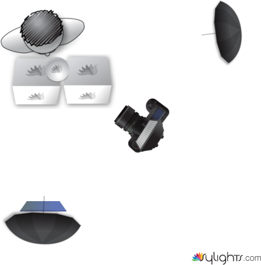 Lighting Setup by Guest User