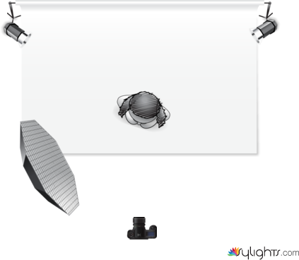 isabel3 by Guest User