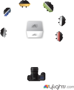 perfummmm by Guest User