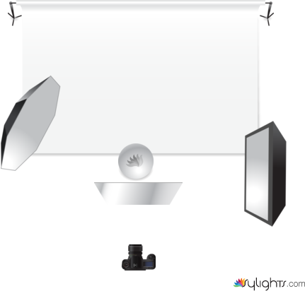 clinique by Guest User