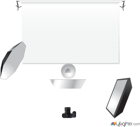 Clinique by Guest User