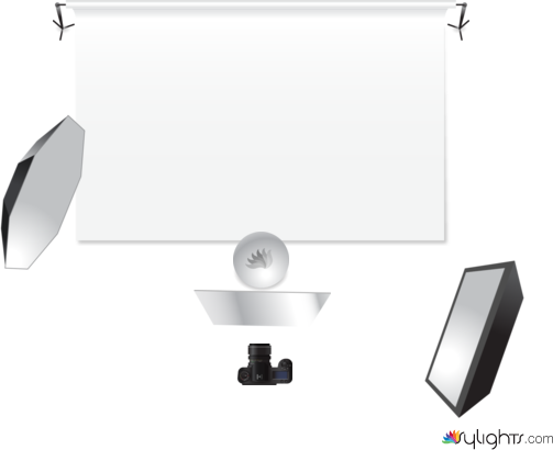 Clinique by Guest User