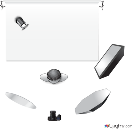 Clinique by Guest User