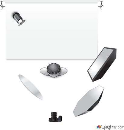 2.Skizze by Guest User