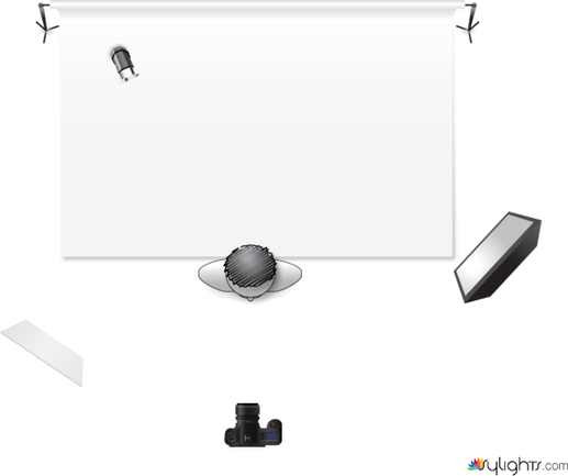 Task 3 by Guest User