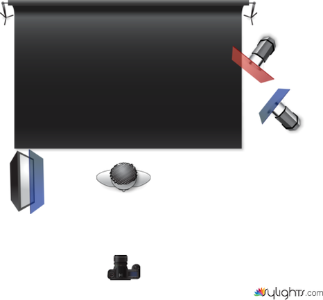 Task 4 by Guest User