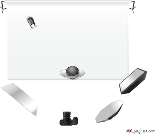 Task 3 by Guest User