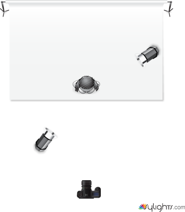 princ-contra by Guest User