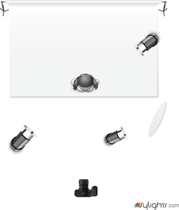 princ-fondo by Guest User