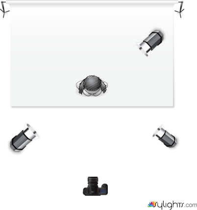 princ-fondo by Guest User