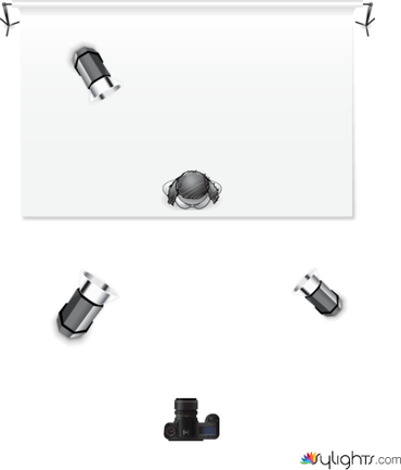 princ-fondo by Guest User