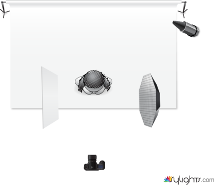 sapna1 by Guest User