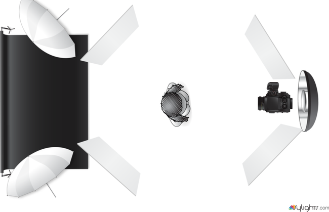 Medium Format by Guest User