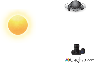 perspectiva by Guest User