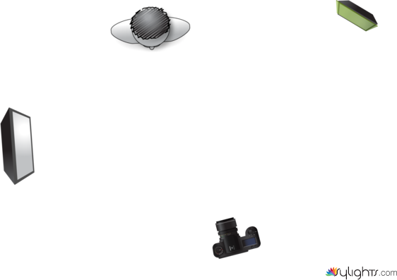 Scene 3 by Guest User