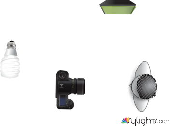 Scene 3 by Guest User