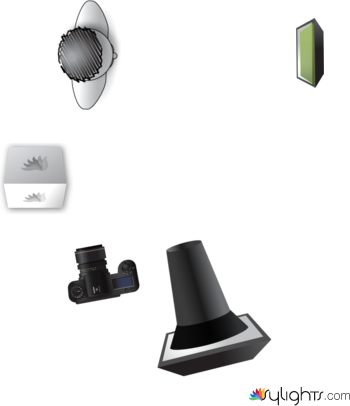 Scene 3 by Guest User