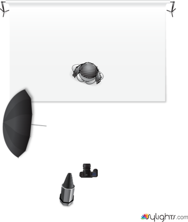 kanishka1 by Guest User