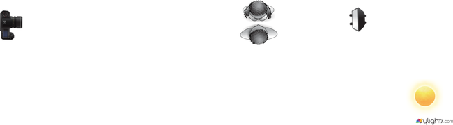 Leia y Han by Guest User