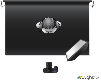  Рембрандт by Guest User